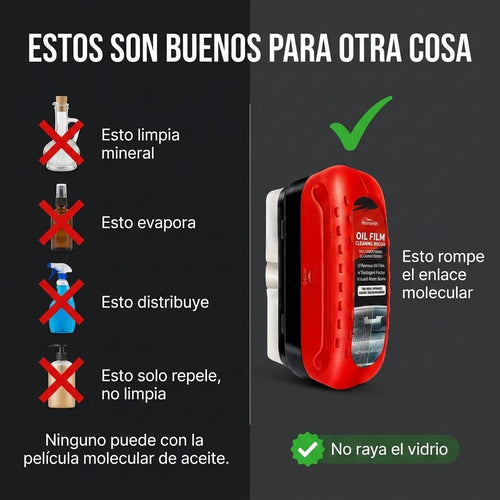 Limpiador y Pulidor Para Vidrios - Elimina la grasa del parabrisas - pelumx - Tecnologia