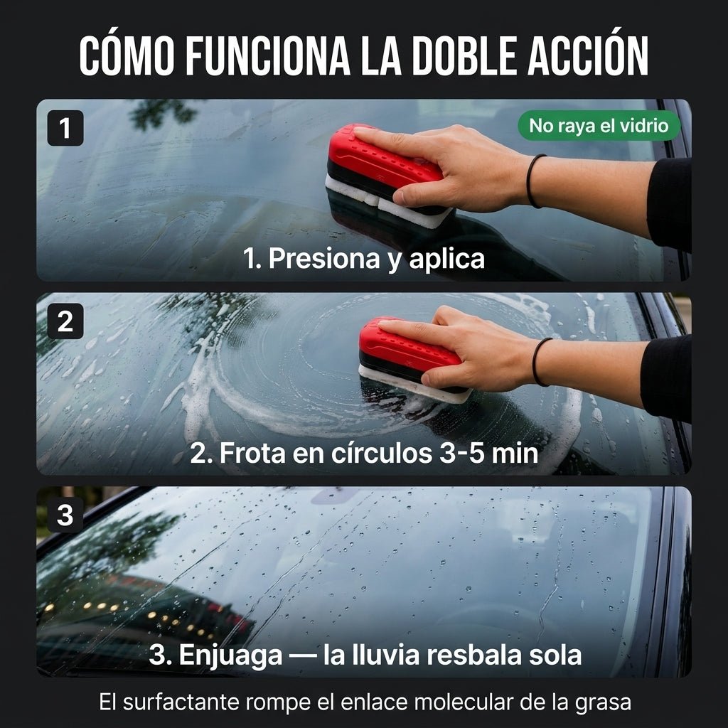 Limpiador y Pulidor Para Vidrios - Elimina la grasa del parabrisas - pelumx - Tecnologia